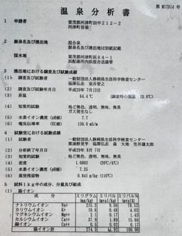 Review photo 7