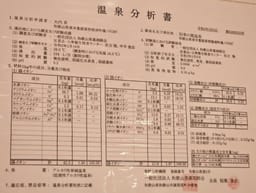 Review photo 5