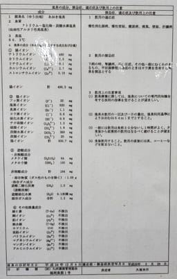 Review photo 5