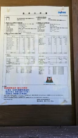 Review photo 5