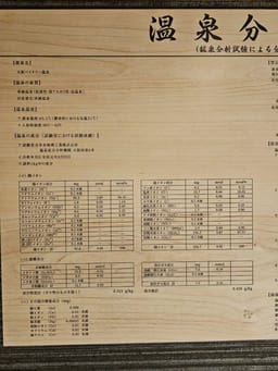 Review photo 3