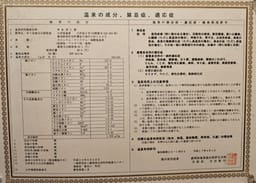Review photo 5