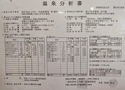 Review photo 8