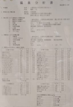 Review photo 3