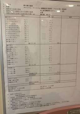 Review photo 6