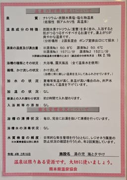Review photo 3