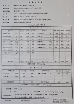 Review photo 2