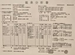 Review photo 8