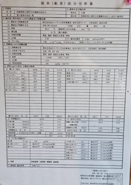 Review photo 4