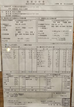 Review photo 10