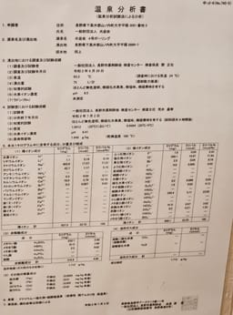 Review photo 5