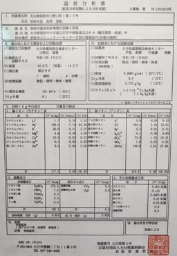 レビュー写真 7