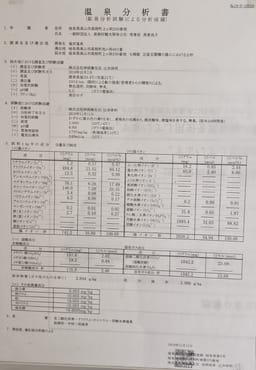 Review photo 10