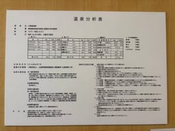 Review photo 3