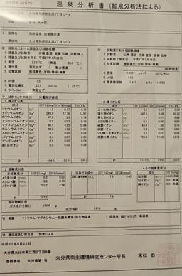 Review photo 7