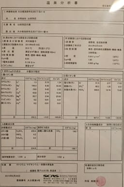 Review photo 3