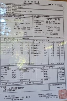 Review photo 7