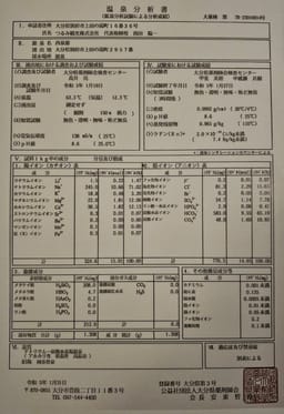 Review photo 7