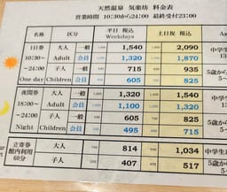Review photo 2