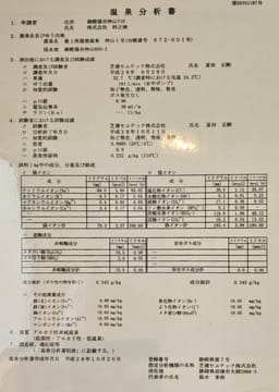 Review photo 5
