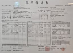 Review photo 9