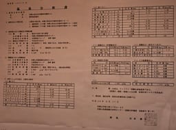 Review photo 9