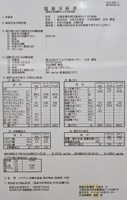 Review photo 6