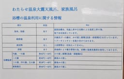 Review photo 8