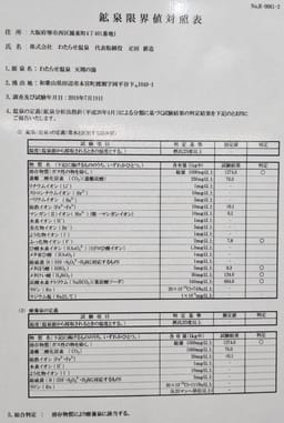 Review photo 7
