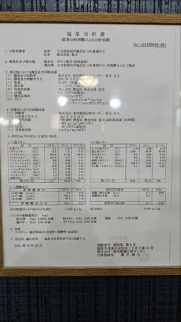 Review photo 5