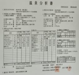 Review photo 4