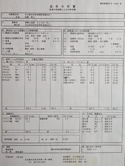 Review photo 10