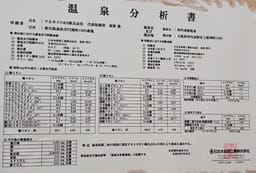 Review photo 5