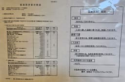 Review photo 9