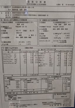 Review photo 7