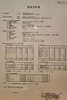Review photo 10
