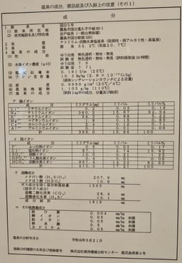 Review photo 4