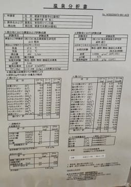 Review photo 8