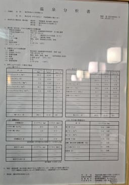 Review photo 8
