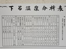 Review photo 2