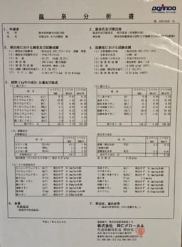Review photo 6