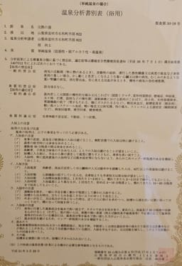 Review photo 4