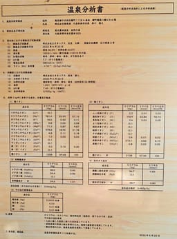 Review photo 3