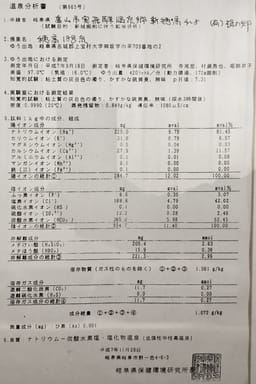 Review photo 10