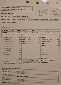 Review photo 8