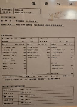 Review photo 7