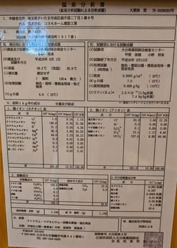 レビュー写真 7