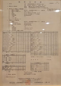 Review photo 3