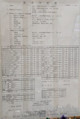 Review photo 4