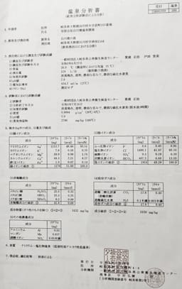 Review photo 4